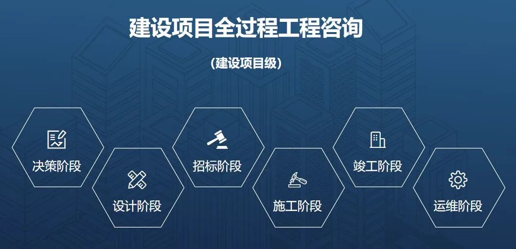 山东工程技术行业的创新发展与趋势