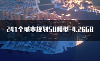 241个城市规划SU模型-4.26GB
